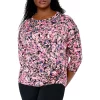 Brand new 🎉 NIC+ZOE Plus Kaleidoscope Print Twist Detail Top Pink Multi 🛒 2 Brand new 🎉 NIC+ZOE Plus Kaleidoscope Print Twist Detail Top Pink Multi 🛒 -NIC+ZOE Sales unnamed file 1141